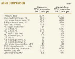 160201ogj 63 160201ogj 63