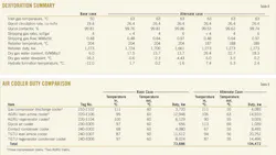 160201ogj 64 160201ogj 64