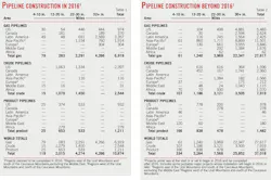 160201ogj 71 160201ogj 71