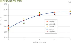 160210ogjddi Z02 160210ogjddi Z02