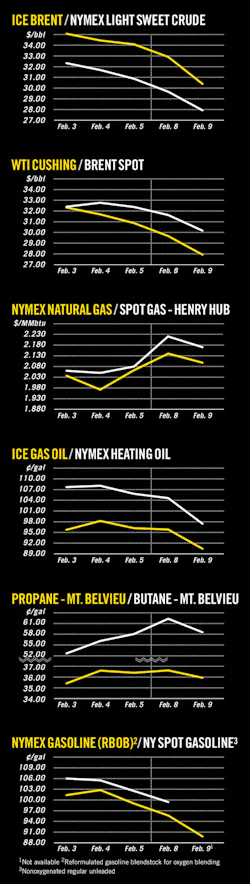 160215ogj 8 160215ogj 8