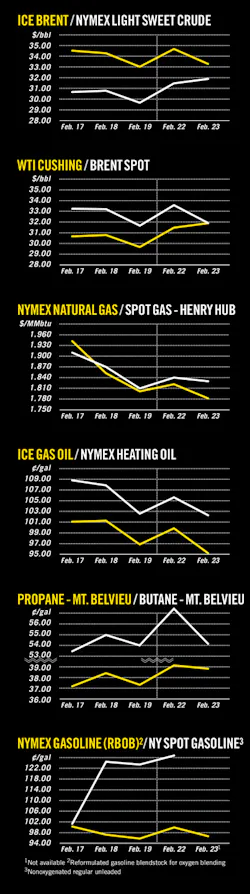 160229ogj 8 160229ogj 8