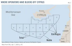 Content Dam Ogj Online Articles 2016 02 Feb19cypruslicensingmap Content Dam Ogj Online Articles 2016 02 Feb19cypruslicensingmap
