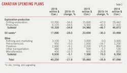 160307ogj 25 160307ogj 25