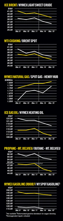 160321ogj 8 160321ogj 8