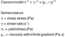 Mar7haddoum Mar7haddoum