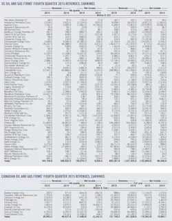 160411ogj 21 160411ogj 21