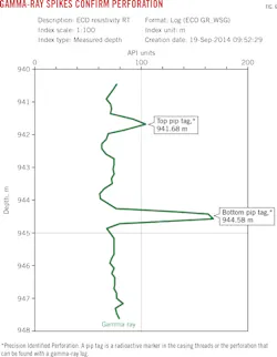160502ogjdho Z06 160502ogjdho Z06