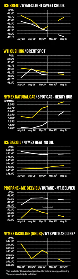 160606ogj 8 160606ogj 8