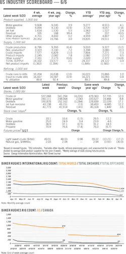 160606ogj 8 1 160606ogj 8 1