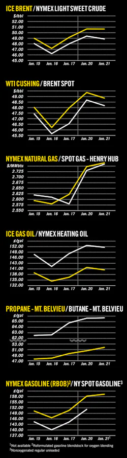 160627ogj 8 160627ogj 8