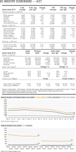 160627ogj 8 1 160627ogj 8 1