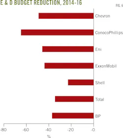 160801ogjdmi Z06 160801ogjdmi Z06