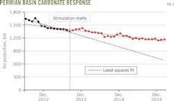 160801ogjdwo Z02 160801ogjdwo Z02