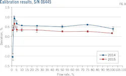 160801ogjtdo Z10 160801ogjtdo Z10