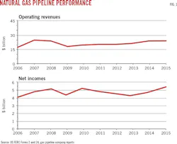 160905ogjssm Z01 160905ogjssm Z01