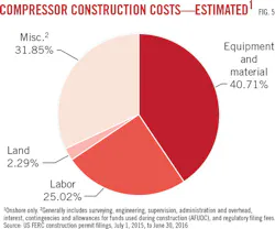 160905ogjssm Z05 160905ogjssm Z05