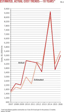 160905ogjssm Z06 160905ogjssm Z06