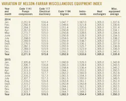 161003ogj 68 161003ogj 68