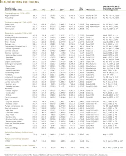 161003ogj 69 161003ogj 69