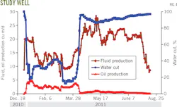 161003ogjddi Z04 161003ogjddi Z04