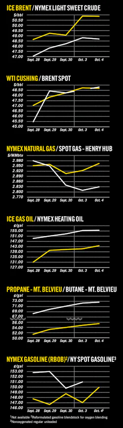 161010ogj 8 161010ogj 8