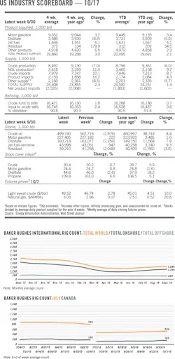 161017ogj 8 1 161017ogj 8 1