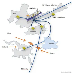 Content Dam Ogj Online Articles 2016 11 Akerbp Viper Kobra Content Dam Ogj Online Articles 2016 11 Akerbp Viper Kobra