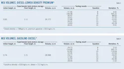 161205ogj 78 1 161205ogj 78 1