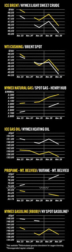 161205ogj 8 161205ogj 8