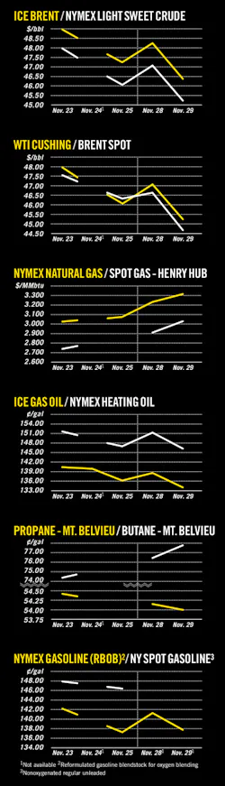 161205ogj 8 161205ogj 8