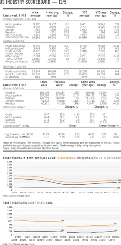 161205ogj 8 1 161205ogj 8 1