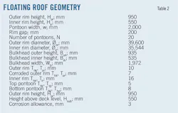170102ogj 71 170102ogj 71