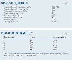 170102ogj 72 170102ogj 72