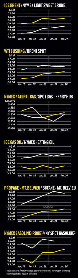 170130ogj 8 170130ogj 8