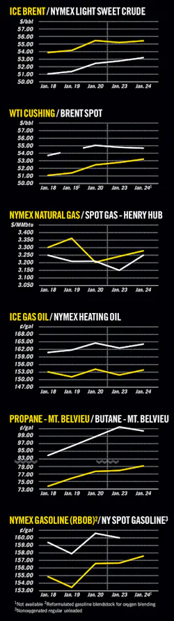 170130ogj 8 170130ogj 8