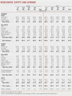 170102ogj 20 170102ogj 20