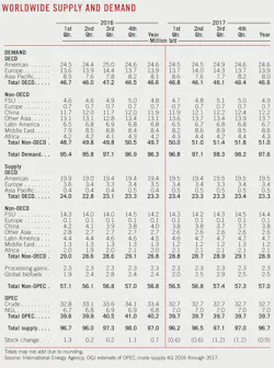 170102ogj 20 170102ogj 20