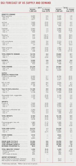 170102ogj 22 170102ogj 22