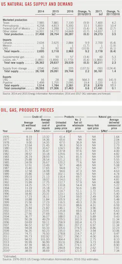170102ogj 23 170102ogj 23