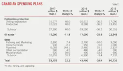 170306ogj 27 170306ogj 27