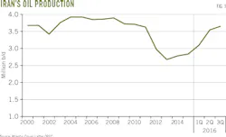 170306ogjddi Z01 170306ogjddi Z01