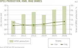 170306ogjddi Z03 170306ogjddi Z03