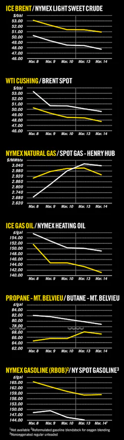 170320ogj 8 170320ogj 8