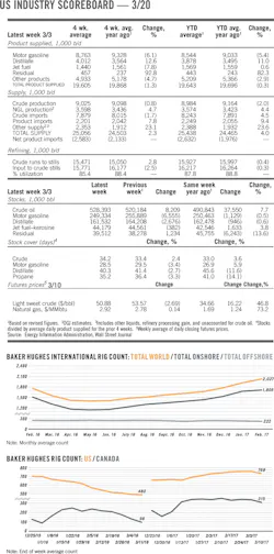 170320ogj 8 1 170320ogj 8 1