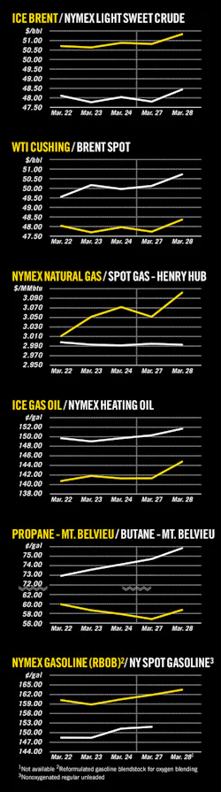 170403ogj 8 170403ogj 8