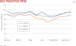 170501ogjxdu2 Z01 170501ogjxdu2 Z01