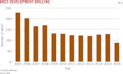 170501ogjxdu2 Z05 170501ogjxdu2 Z05