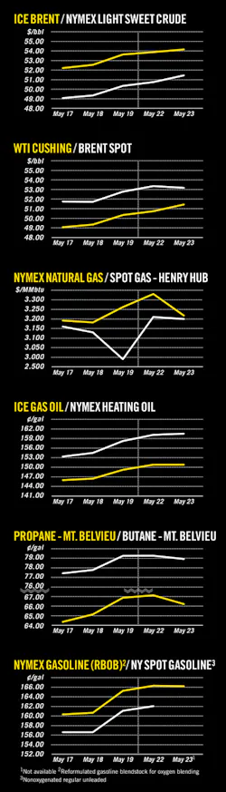 170529ogj 8 170529ogj 8