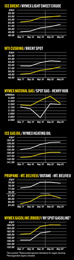 170529ogj 8 170529ogj 8